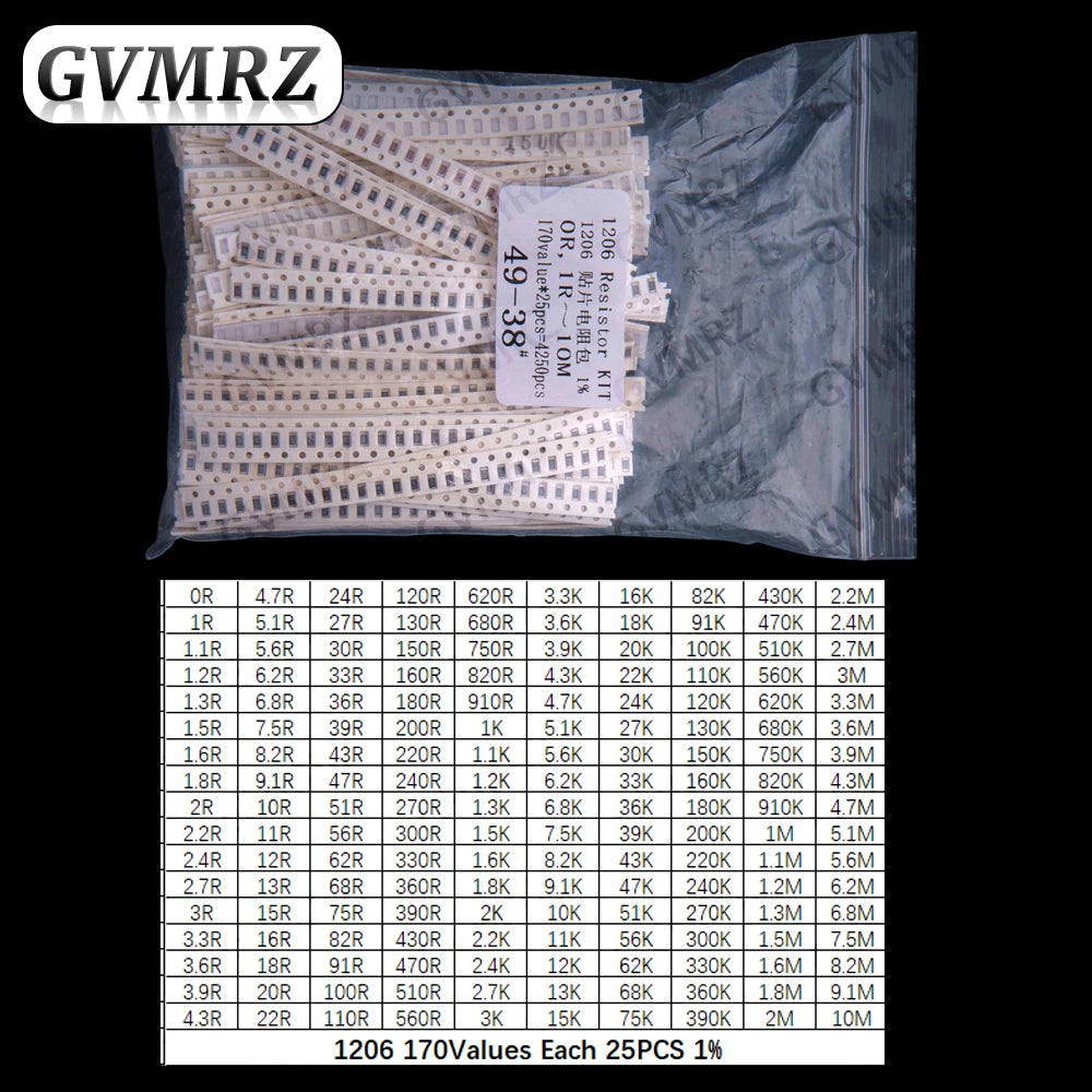 170/146/60Values 1K-5K 0603 0805 0402 1206 SMD resistor sop 1% Each 50PCS Each 25PCS 1k 2k 3k 4k 5k