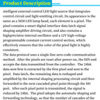 5V 1Bit 3 4Bit 7 8Bit 9 12Bit 16Bit 24Bit 32Bit 64 Bits WS2812 5050 RGB LED Ring Lamp Light + Integrated Drivers For Arduino Diy