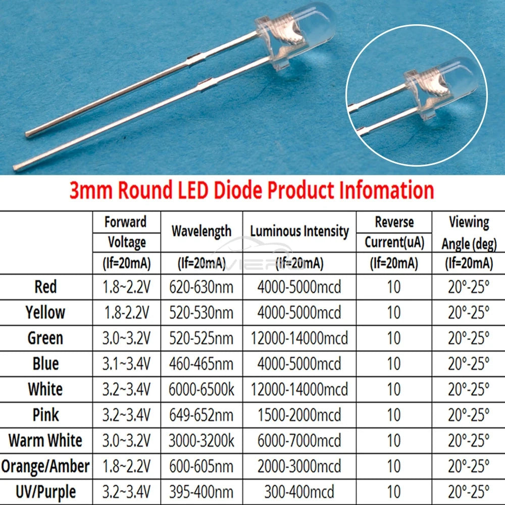 100/1000Pcs F3 3mm Round LED Assortment Kit Ultra Super Bright Light Emitting Diodes Bulb Lamp Red Green Blue Water Clear Diode
