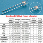 100/1000Pcs F3 3mm Round LED Assortment Kit Ultra Super Bright Light Emitting Diodes Bulb Lamp Red Green Blue Water Clear Diode