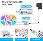 10m 20m 30m 40m Smart RGB LED Strip Lights Bluetooth App Control Music Sync DC24V LED RGB Tape Backing for Bedroom Home Decor
