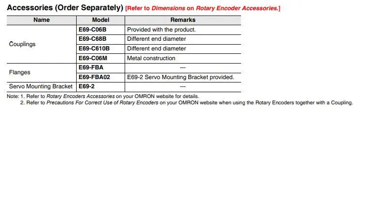 Omron E6B2-CWZ6C E6C2-CWZ6C 100 200 360 500 600 1000 1024 2000P/R New and Original Rotary Encoder 2M 5-24VDC