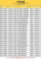 Jantzen Silver Z-Cap, the original Danish factory, filled with nitrogen, HiFi audio fever divider capacitor 800V/1200V