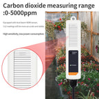 Automatic CO2 Concentration Control 0-5000ppm Carbon Dioxide Controller NDIR Sensor CO2 Detector for Greenhouse