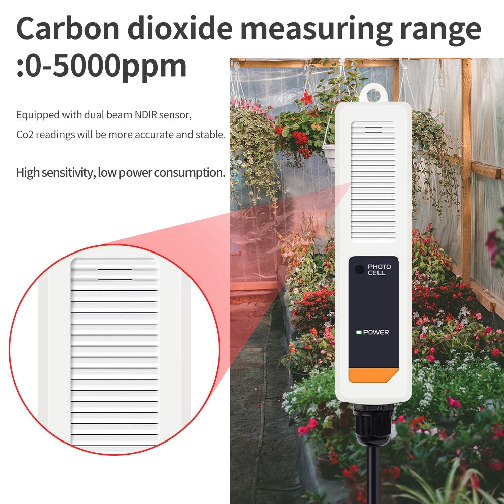 Automatic CO2 Concentration Control 0-5000ppm Carbon Dioxide Controller NDIR Sensor CO2 Detector for Greenhouse