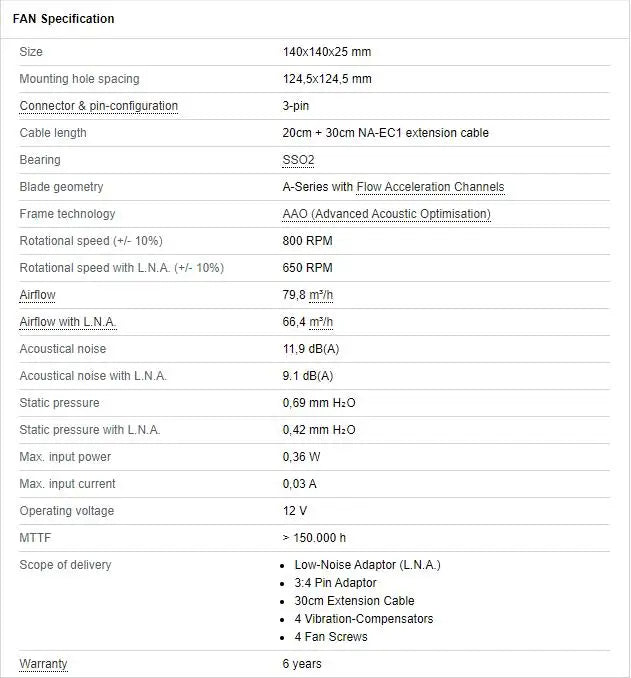 Noctua NF-A14 PWM SSO2 Magnetic Stable Bearing 14cm Fan Adopt AAO Frame Aerodynamic Design Integrated Shock Pad Chassis Fan