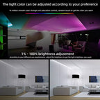 DC5-24V Tuya Wifi Wireless LED Controller Support iOs Android APP Alexa Google Voice Control for DIM CCT RGB RGBW RGBCCT Strip