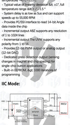 BS MT6701 magnetic encoder magnetic induction angle measurement sensor module 14bit high precision instead of AS5600