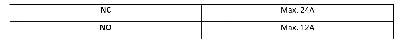 CNTD CZ-8104N Safety Limit Switch IP65 Waterproof 10A 380V 1NO 1NC Plastic Roller Lever Vertical Travel Switch Industrial