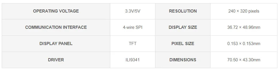 Waveshare 2.4inch LCD Display Module 65K RGB 2.4 inch SPI 240×320 for Arduino / Raspberry Pi / STM32