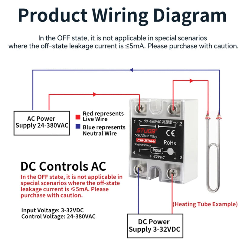 High-voltage Single-phase Solid State Relay Input 4-32VDC to Output 90-480VAC DC to AC SSR 10/25/40A Module Relay