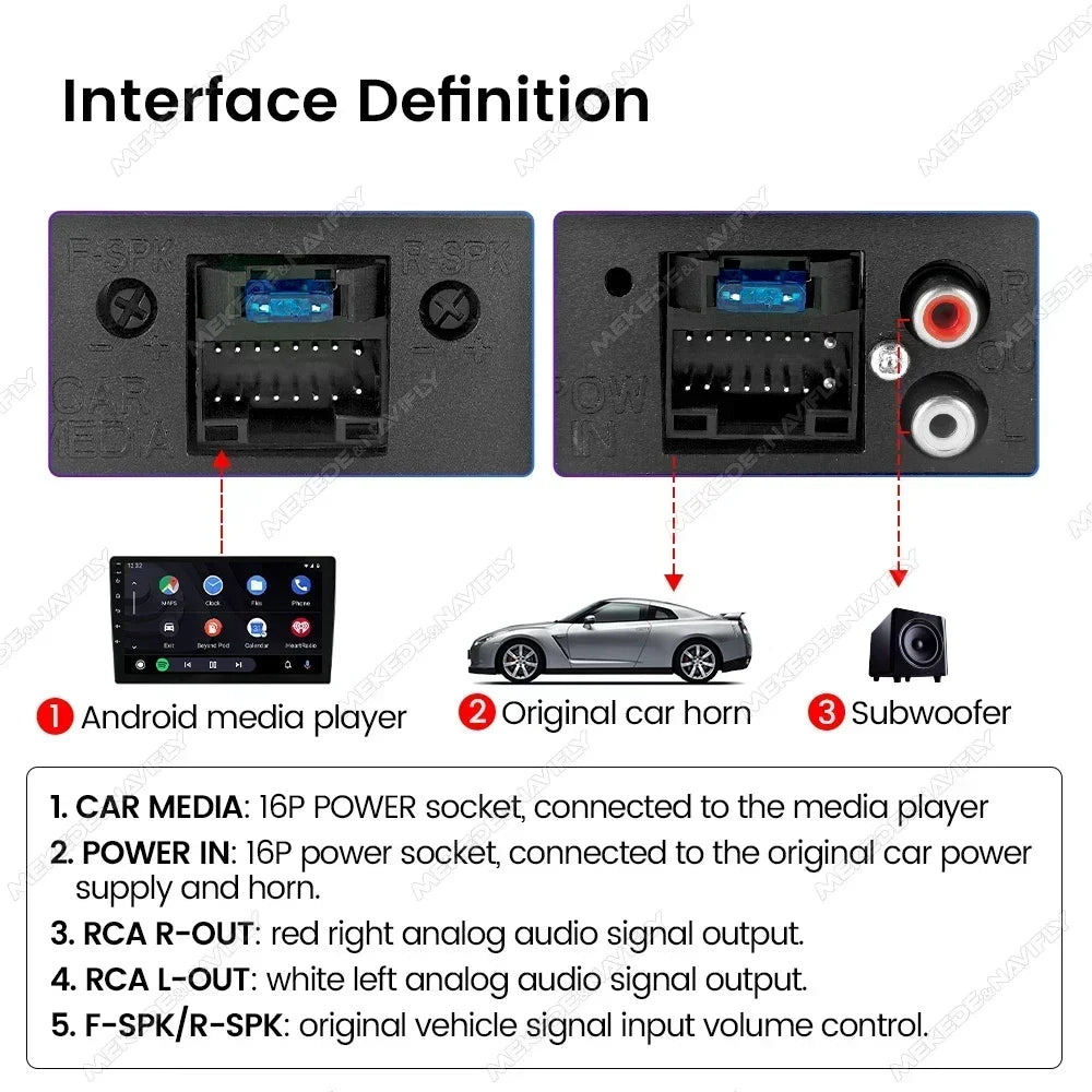 Car Audio DSP Processor 4*39W for Android Radio Stereo Universal Amplifier HIFI Speakers Simple Improve Subwoofer Plug and Play