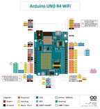 Arduino UNO R4 WiFi ABX00087 Development Board ESP32-S3 Bluetooth RA4M1 ARM Cortex-M4 for IoT Robotics