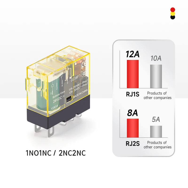 Thin-Flat Intermediate Relay 1NO1NC/2NO2NC 8A 24VDC | Compatible with  RJ1S-CL-D24 & RJ2S-CL-D24 | DIN Rail Relay for Contro