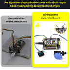 1 Set ESP32-S3 CAM Development Board N16R8+Type C USB Cable with ESP32 S3 Cam Sensor Shield for Arduino ESP32 S3 IDE Programming