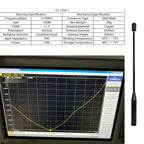 GIZONT LoRa 915MHz Soft Antenna 17CM 902-928MHz SMA Flexible Whip Antenna 20CM For MeshTastic LoRaWan ESP 32 Teletransmission