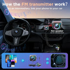 Joyroom Bluetooth 6.0 FM/AUX Transmitter Car Adapter Audio FM Transmitter Bass Boost 3 Ports PD&QC 3.0 FM Bluetooth Fast Charger