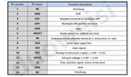 1.8 inch TFT LCD screen SPI serial port screen 14PIN 65K color TFT 51 microcontroller drive ST7735S STM32