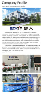 1.4G Omnidirectional Fiberglass Antenna Wireless Bridge Outdoor Base Station Lora Waterproof Antenna SMA-Male