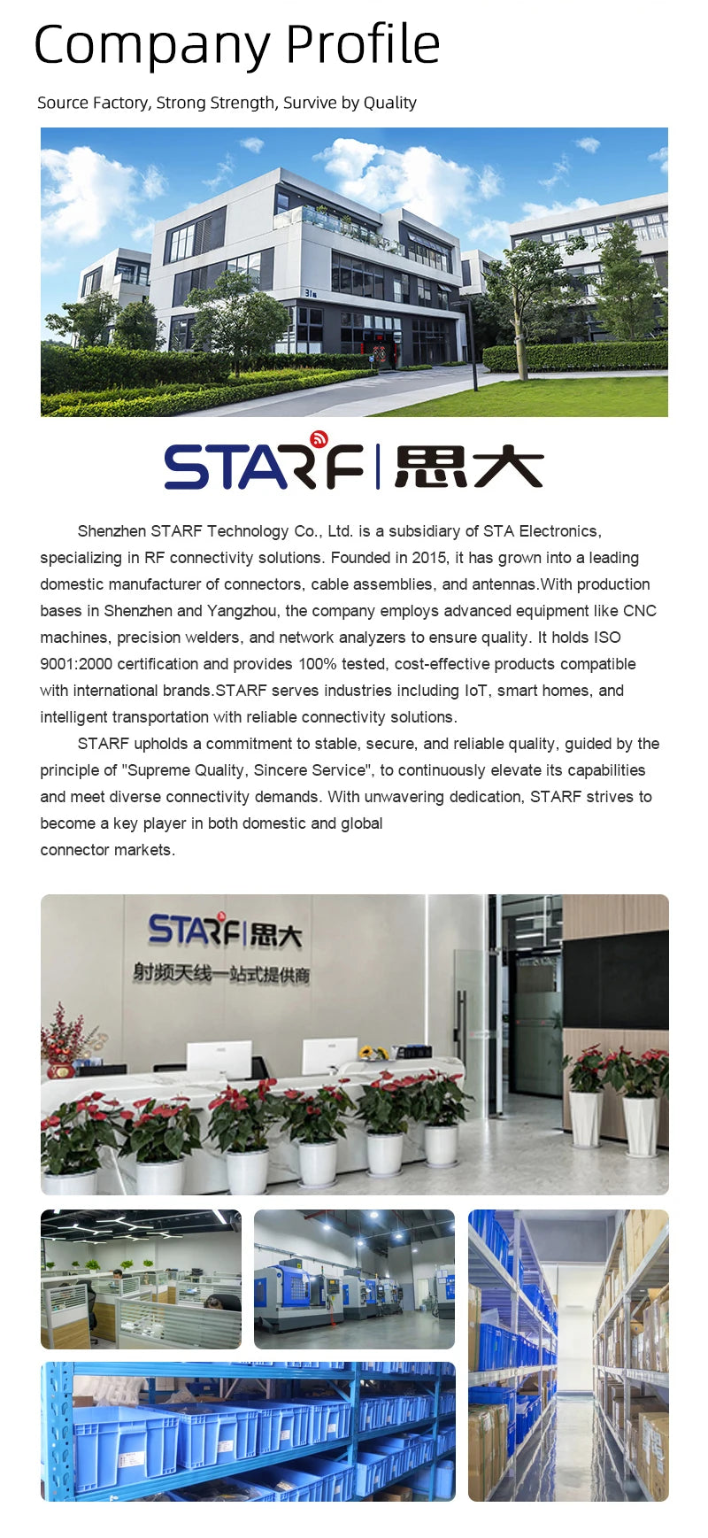 1.4G Omnidirectional Fiberglass Antenna Wireless Bridge Outdoor Base Station Lora Waterproof Antenna SMA-Male