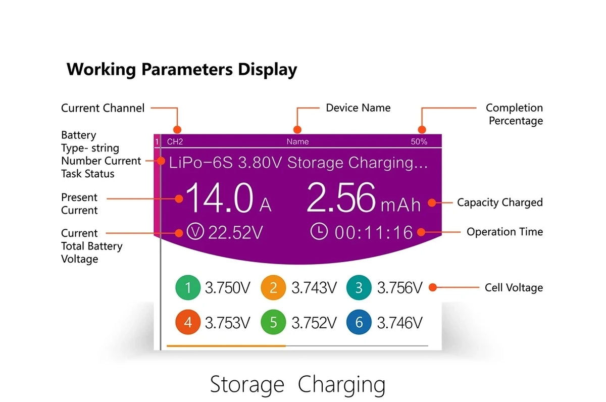 HOTA D6 DC650W 15A Dual Smart Charger Maximum current 1600mA Built-in Micro USB for 1-6S Lipo LiHV/NiZn/Nicd/NiMH Battery