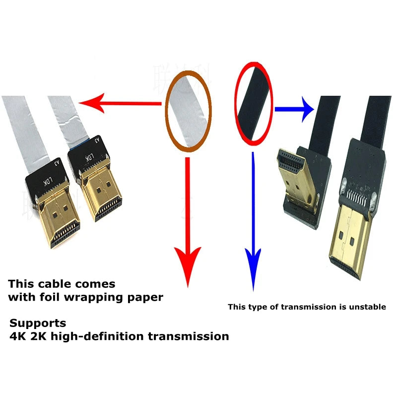 Ribbon FPV HDMI-Compatible Connector Flexible Flat Cable Raspberry Pi 4 Micro HDMI to HDMI/Mini HDMI Female 90 Degree FFC 20pin
