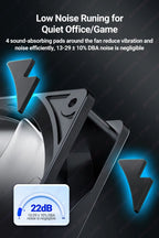 JEYI 120mm PC ARGB Cooling Fan AURA SYNC RGB Computer Fans Ultra Silent Heatsink Ventilador with 4PIN PWM and 5V 3PIN ARGB Port