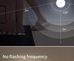 1/2/4pcs Rechargeable Motion Sensor LED Night Light Wall Decoration Bedroom Night Lamp Kitchen Cabinet Lights Child Nightlight