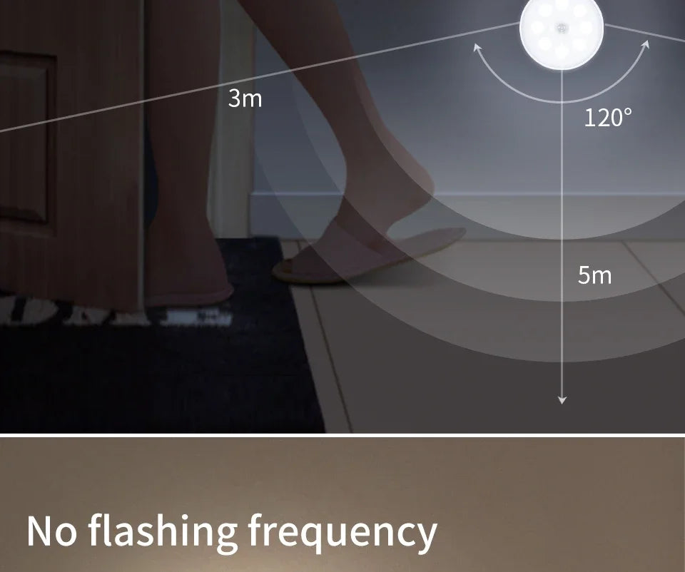 1/2/4pcs Rechargeable Motion Sensor LED Night Light Wall Decoration Bedroom Night Lamp Kitchen Cabinet Lights Child Nightlight