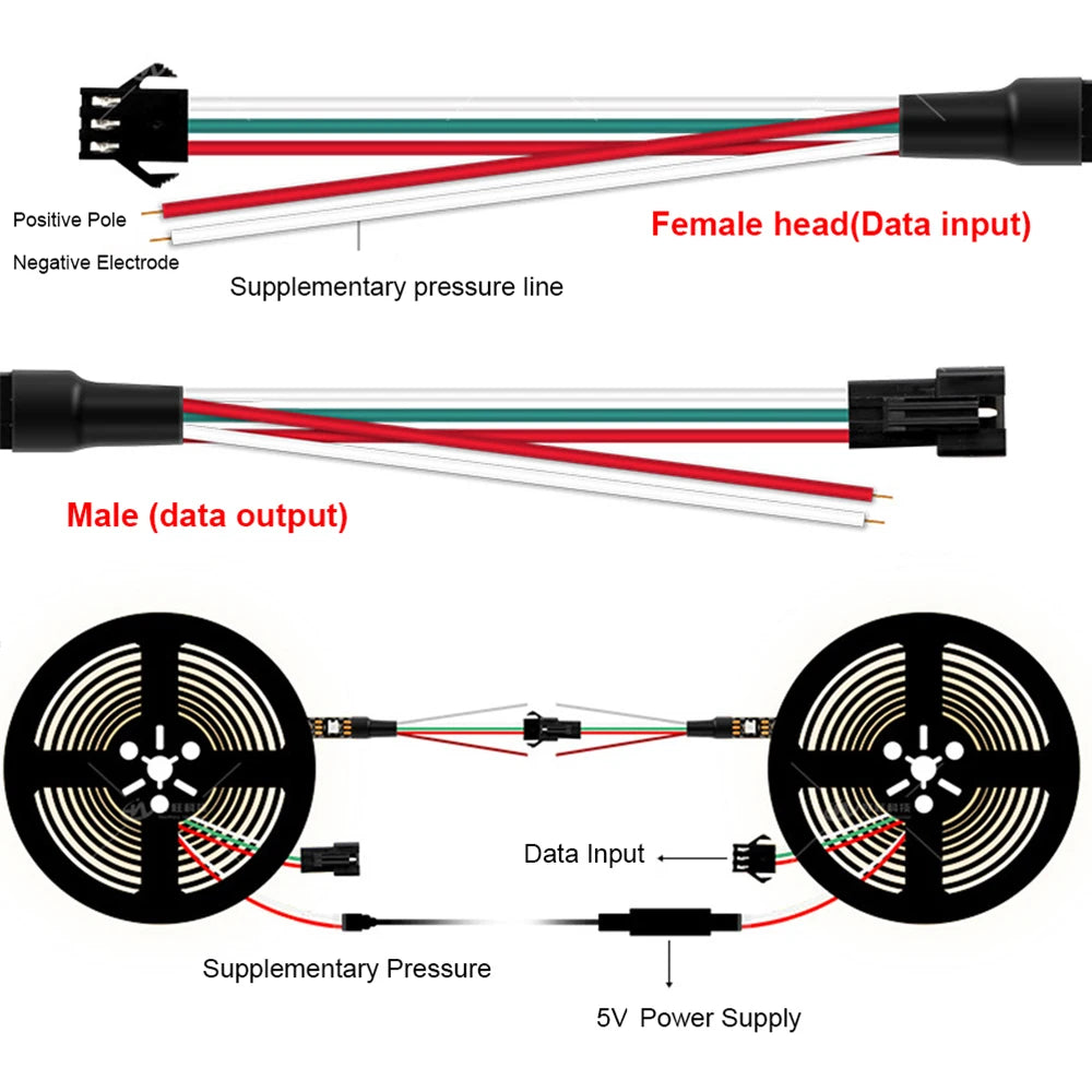 10Pairs JST SM 2P 3P 4P 5P 6Pin Plug Socket Male to Female Wire Connector LED Strips Lamp Driver Connectors Quick Adaptr 22AWG