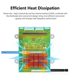 SMART BMS 400A 420A HighCurrent 4-30S BMS for Lifepo4 Li-ion Battery with BT UART for Golf Cart EV and Industrial Energy Storage