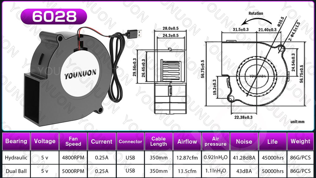 DC 5V USB 5015 7515 7530 Blower Cooling Fan Brushless Motor Case Fan Blower Fan Humidifier Fan Induction Cooker Fan