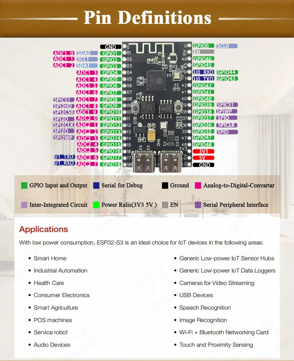 New ESP32-S3 N16R8 Development Board for Arduino 8MB PSRAM 16MB FLASH with WS2812 LED CH340 Type-C ESP32 S3 BT 2.4G Wifi Module