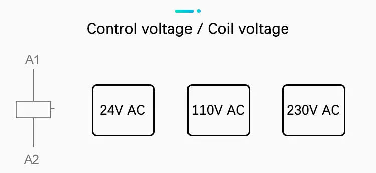 Ac Contactor 220V Din Rail Modular Single Phase 16A 25A Mini 24V 220 V 2No 2Nc 110V Electric 230V Silent Electronic Relay Rele D