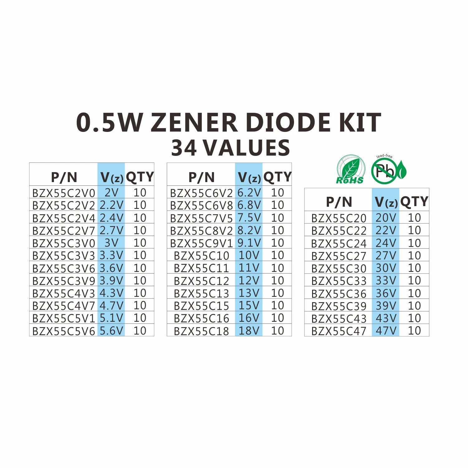 34 Values 0.5W Zener Diode kit Rectifier Assortment 2V 3V 3.3V 4.7V 5V 5.1V 5.6V 7.5V 10V 12V 13V 15V 18V 24V 30V 33V 200V Set