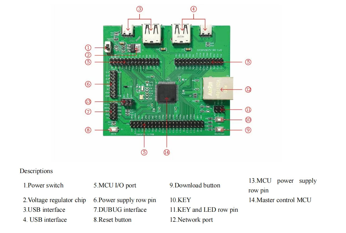 CH32V307 Development Board, Onboard WCH-LinK Debugger/SD Card Holder, CH32V307V-EVT-R0/R1/R2 Evaluation Board New and Original