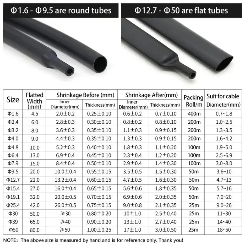 1/2/3M Heat Shrink Tube with Glue 1.6mm - 50mm Black Dual Wall Adhesive Lined Polyolefin Shrinkin Wrap Cable Protect Sleeving