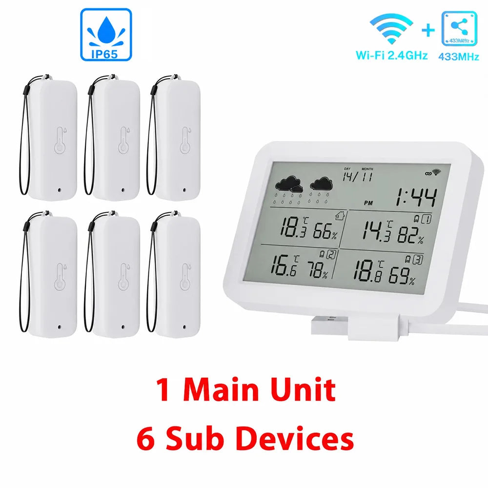Tuya WiFi Weather Station RF433 IP65 Waterproof Outdoor Temperature Humidity Sensor Thermometer Hygrometer 2-9 Sub Devices
