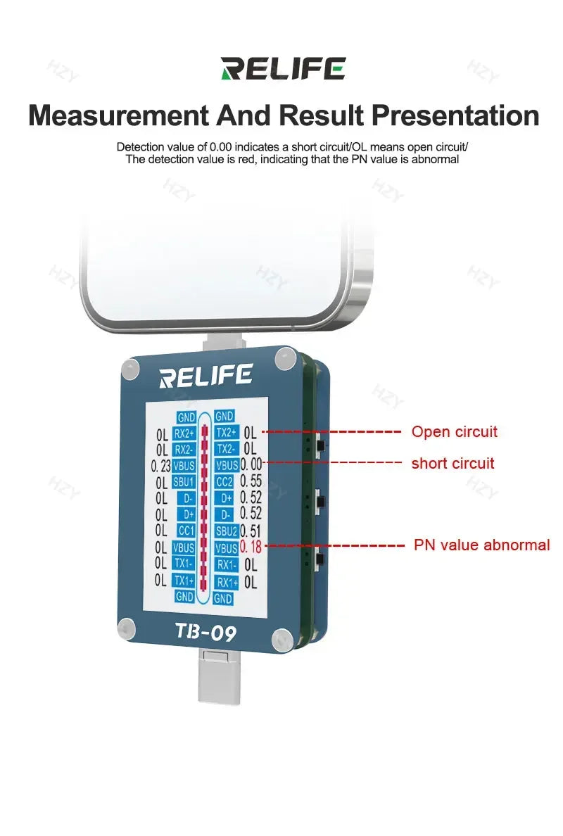 RELIFE TB-09 Tail Plug Detector Lightning Type-C Interface Charging Port Tester High-definition Display Mobile Phone Diagnosis