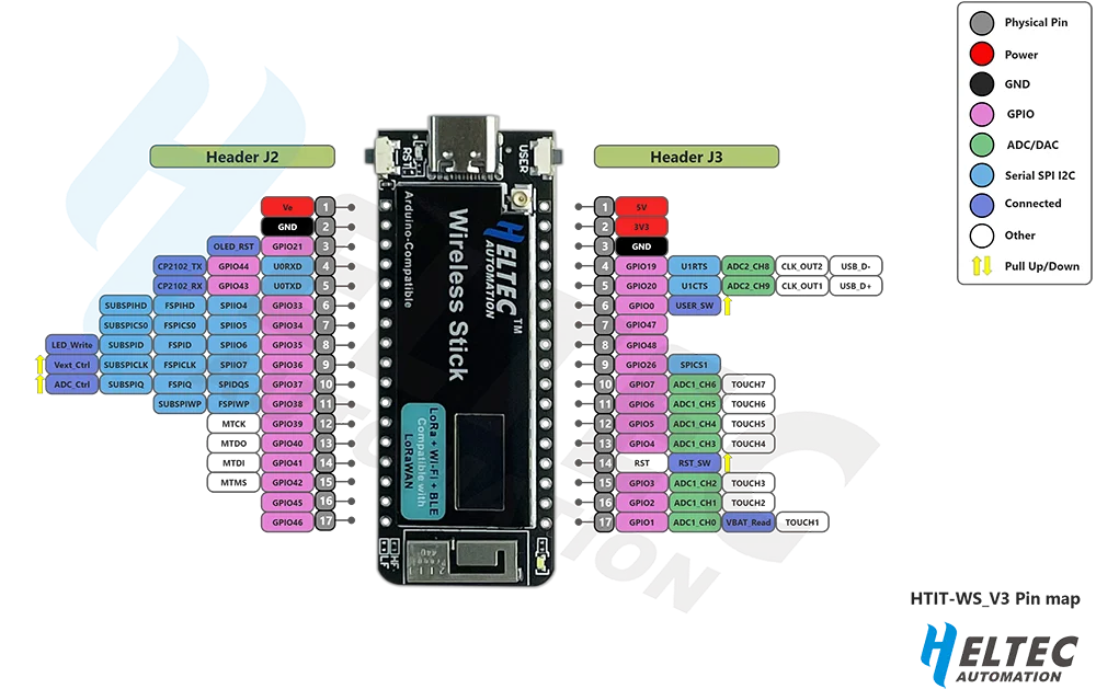 Heltec Meshtastic IOT Lora Wireless Stick V3 ESP32 Wifi Lora Development Board Oled Display 433MHz/868MHz/915MHz for LoRaWAN