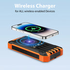 36000mAh Solar Power Bank 18W Wireless Charge With 4 Charging Heads LED Lamp Flashlight for Outdoor Battery Portable