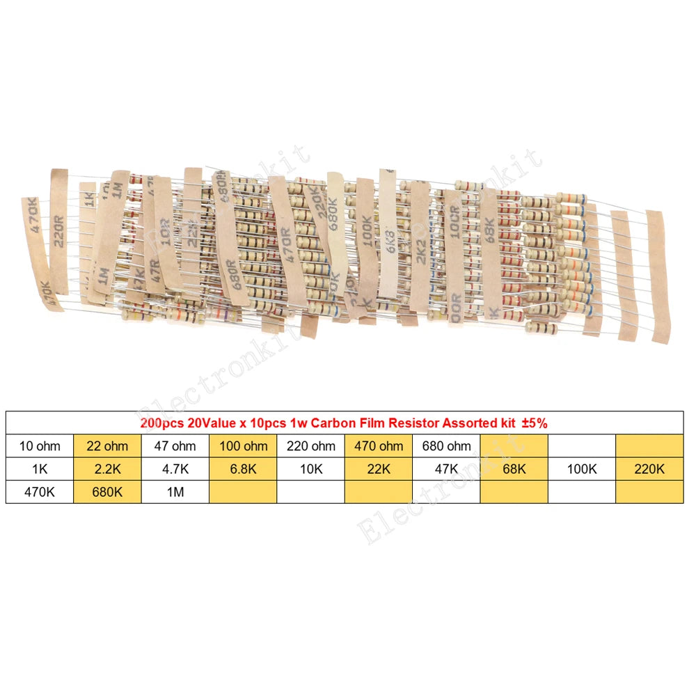1/8W 1/4W 1/2W 1W 2W 3W 5W Carbon Film Resistors Assorted Kit 5% Electronic Components DIY Color ring resistor package