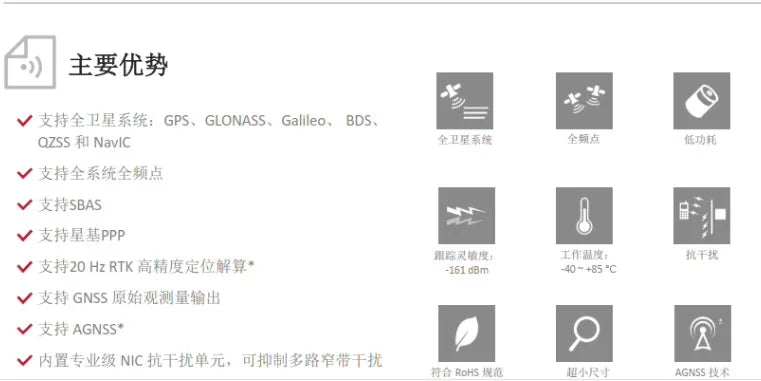 LG290P module GNSS full-band RTK high-precision development board LINUX surveying and mapping flight control