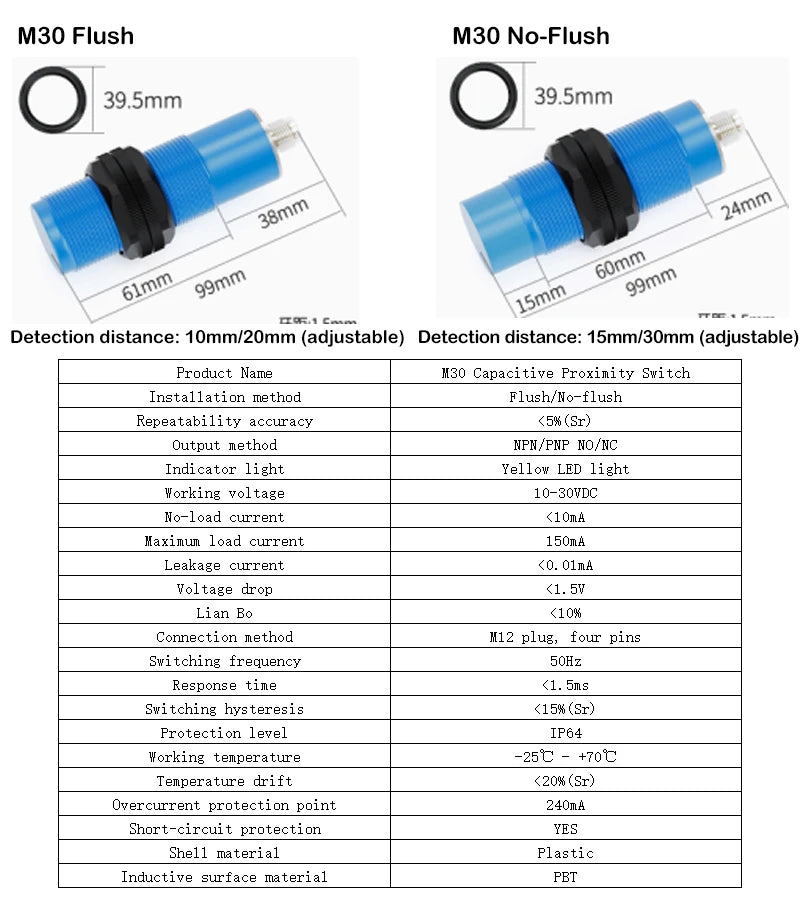 Cylindrical capacitive proximity switch with plug-in connector for detecting material liquid level with non-metallic sensing pla