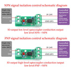 1/5/10PCS 1Channel Way Optocoupler Isolation Module PC817 3V-5V 12V 24V Photoelectric Isolator Rail Holder PLC Drive Motor Board
