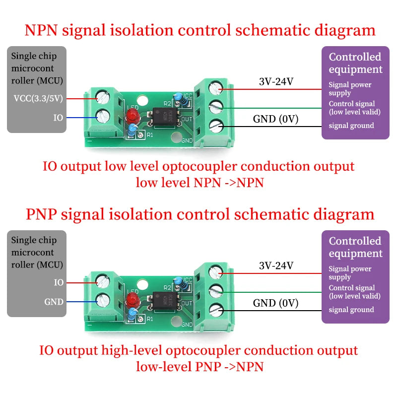 1/5/10PCS 1Channel Way Optocoupler Isolation Module PC817 3V-5V 12V 24V Photoelectric Isolator Rail Holder PLC Drive Motor Board