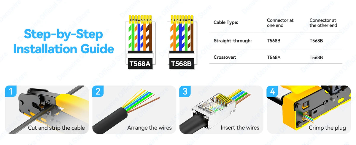 Denswire 100PCS CAT6A Cat6 Pass Through 8P8C RJ45 Modular Plug Network Connectors Unshielded/Shielded RJ45 Plug 30μ Gold-Plated