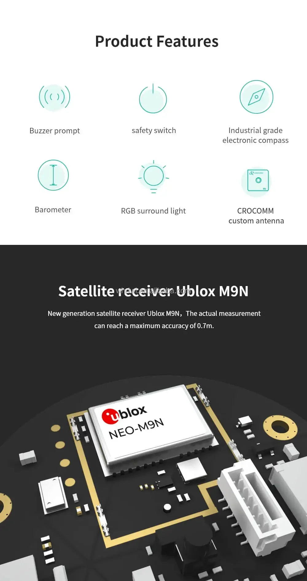 DWI Fit for NEO 3 GP S Module | GNSS M9N Plastic Dr-one Navigation & Positioning Module