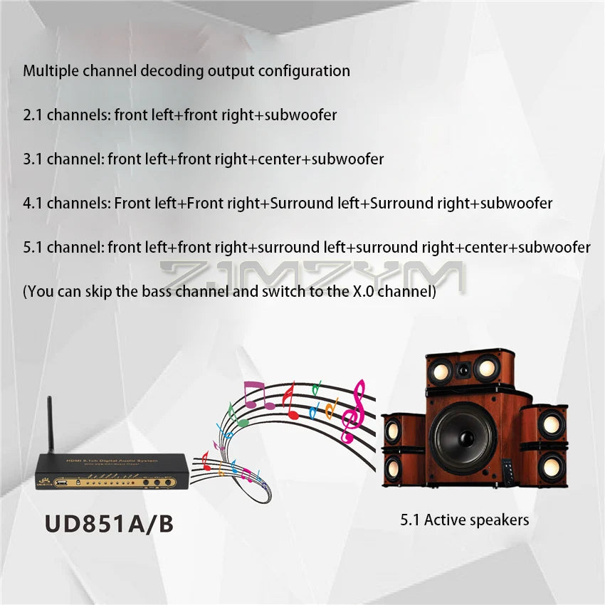DTS Dolby AC3 5.1 Channel Audio Decoder Conversion DAC Bluetooth HDMI Splitter USB Computer Sound Card US/UK/EU
