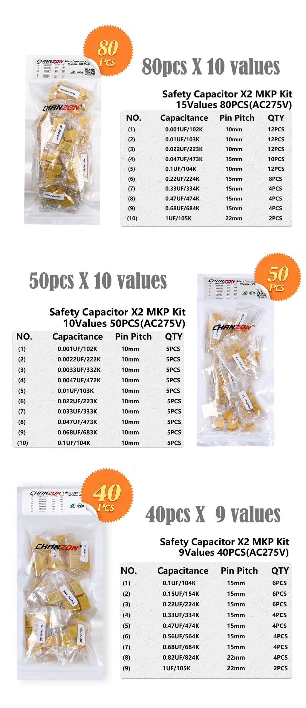 new X2 Safety Capacitor Assorted Kits 275V 310V High Capacitance Plastic Film Set Polypropylene Film chanzon Safety Capacitance